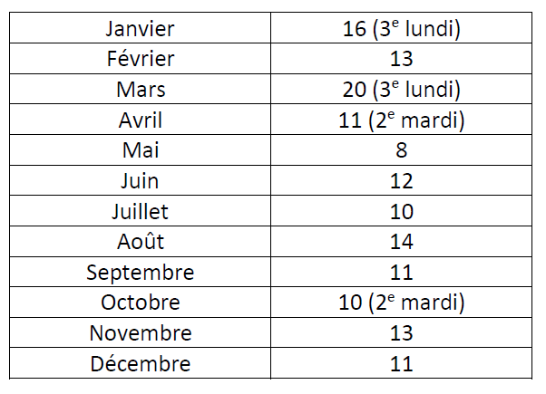 Dates des séances