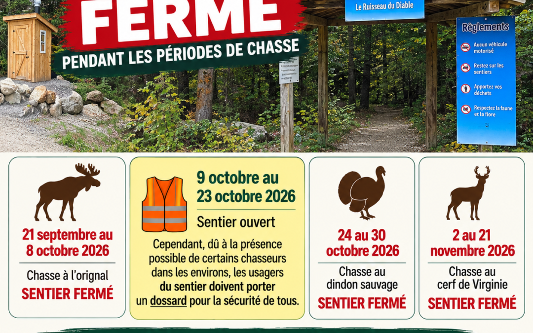 Sentier écologique du ruisseau du diable